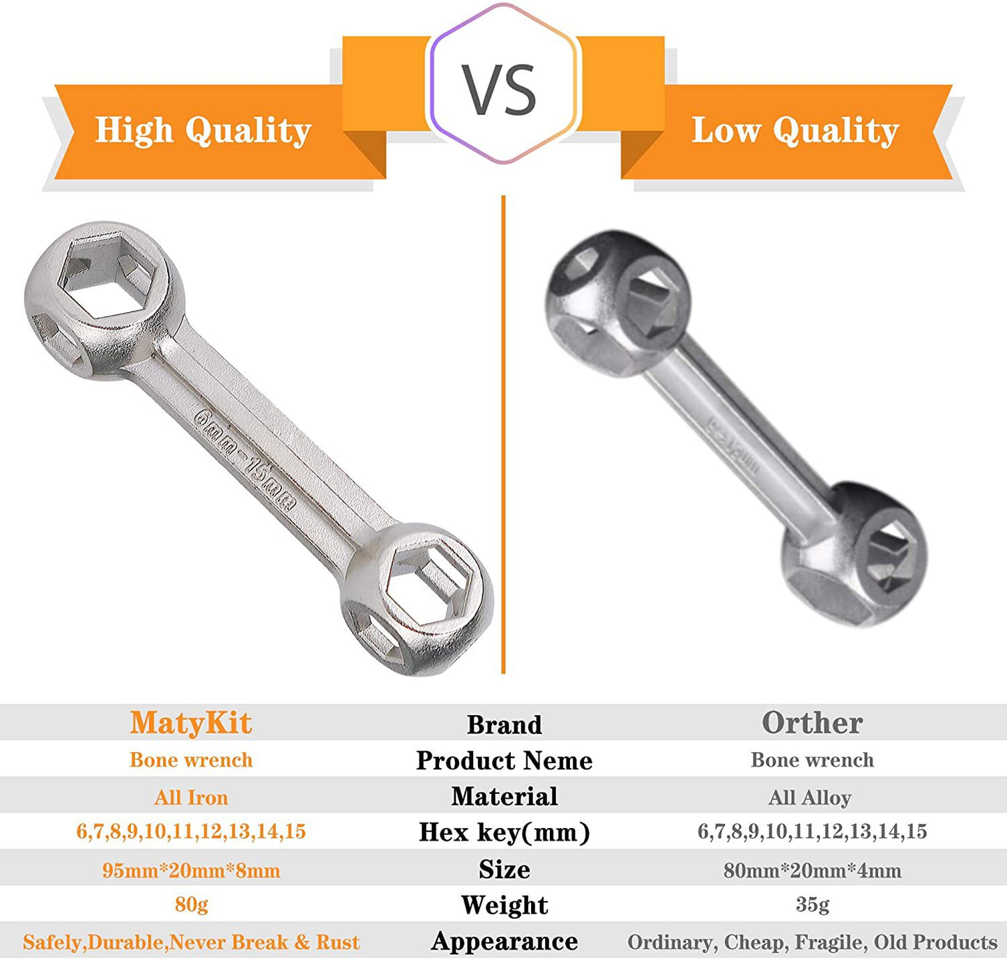 20 in 1 Bicycle Multi-Blade Knife, Mountain Bike & Bike Bone Repair Tool Wrench Portable